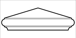 CC8