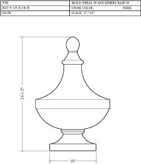 F9-SB3